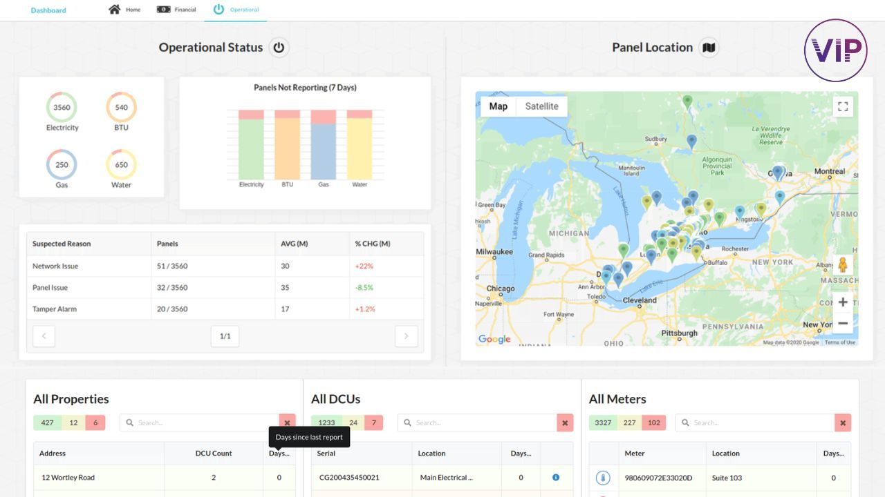 Preview of the VIP Operational Status App and Client Data DCU Count.