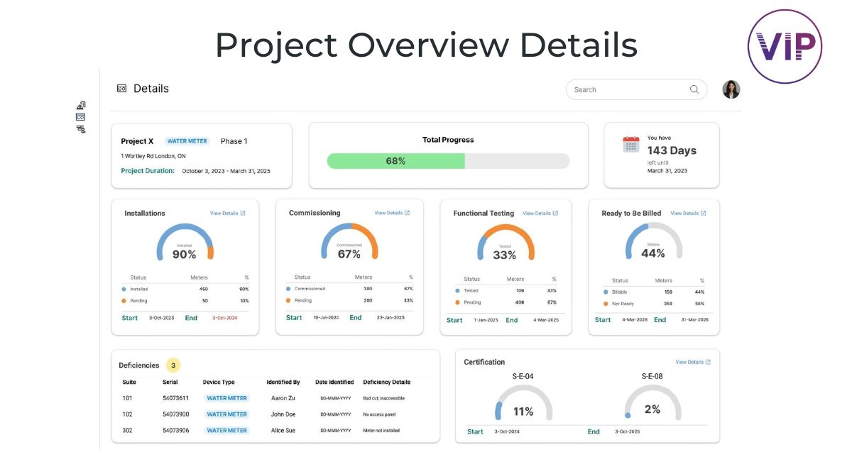 VIP Project Overview Details.jpg